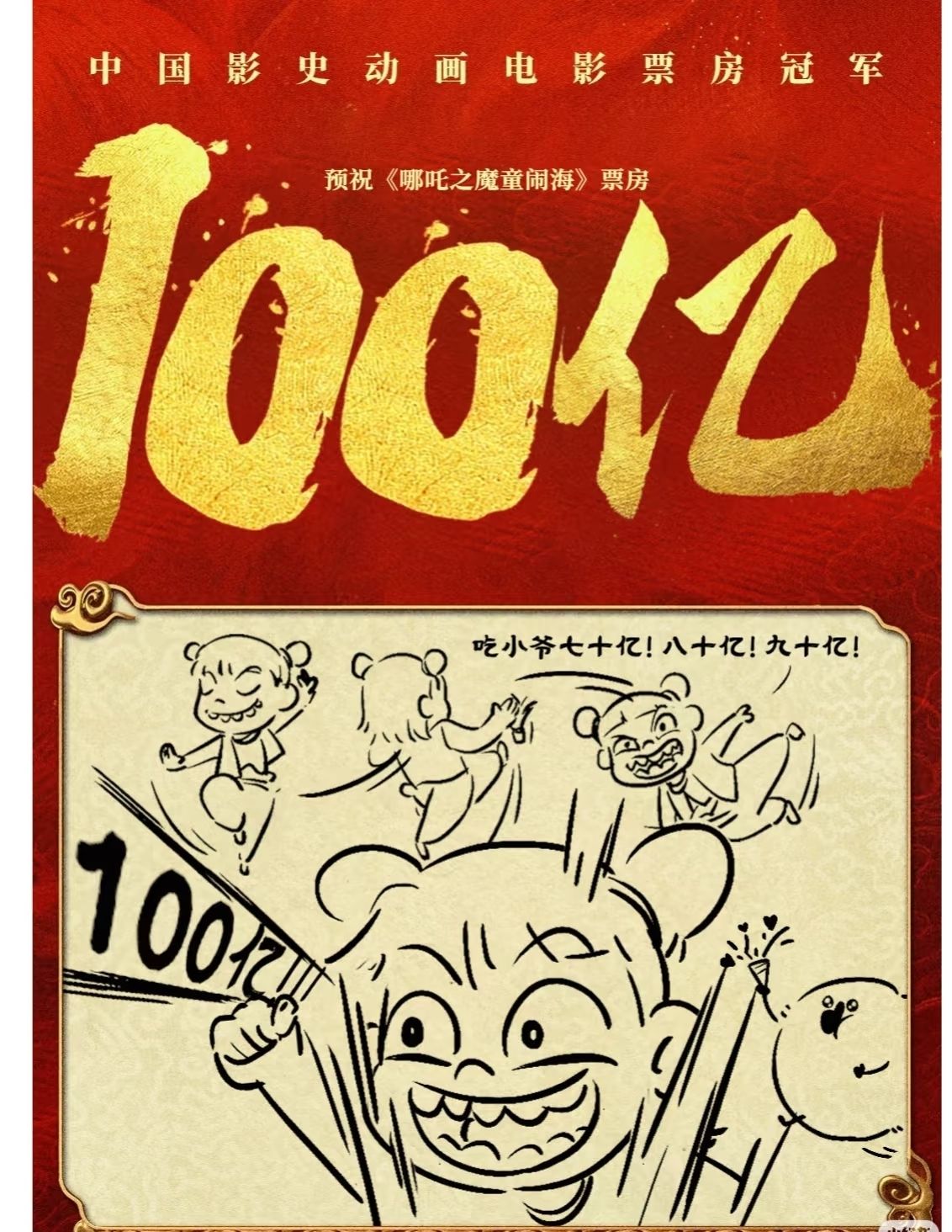 投票
  恭喜破100亿！盘点《哪吒2》中人气五巨头