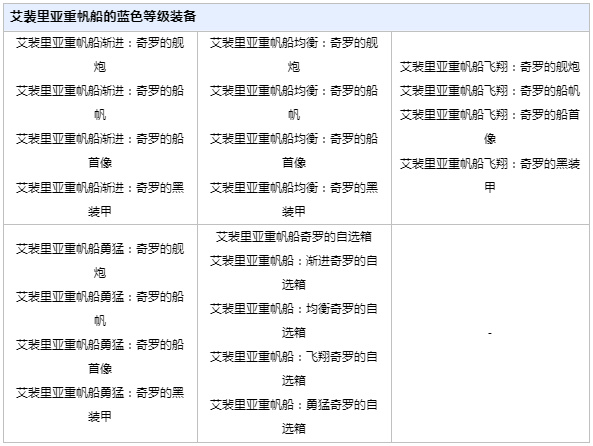 2月13日更新公告：新增可骑乘坐骑，职业大优化、玩法更新！-第36张