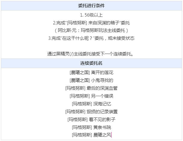 2月13日更新公告：新增可骑乘坐骑，职业大优化、玩法更新！-第12张