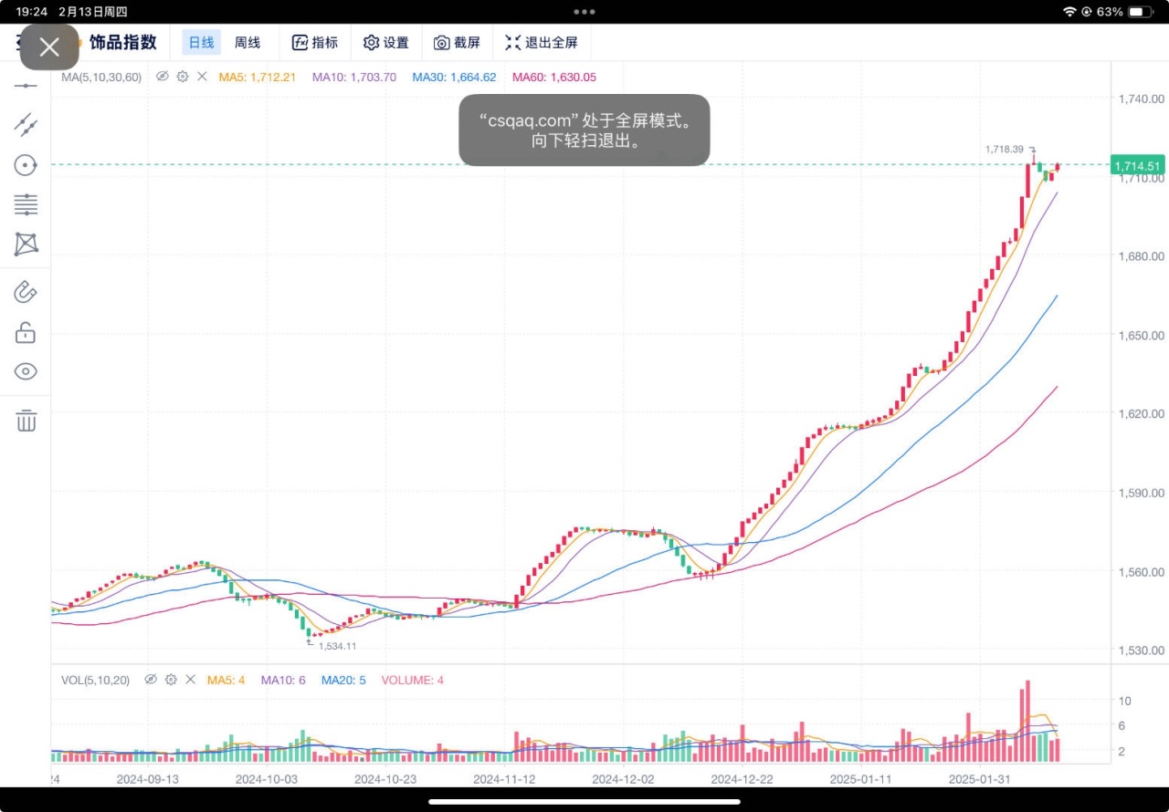 热门
  (加仓/抄底）迎接新一轮的牛市到来！