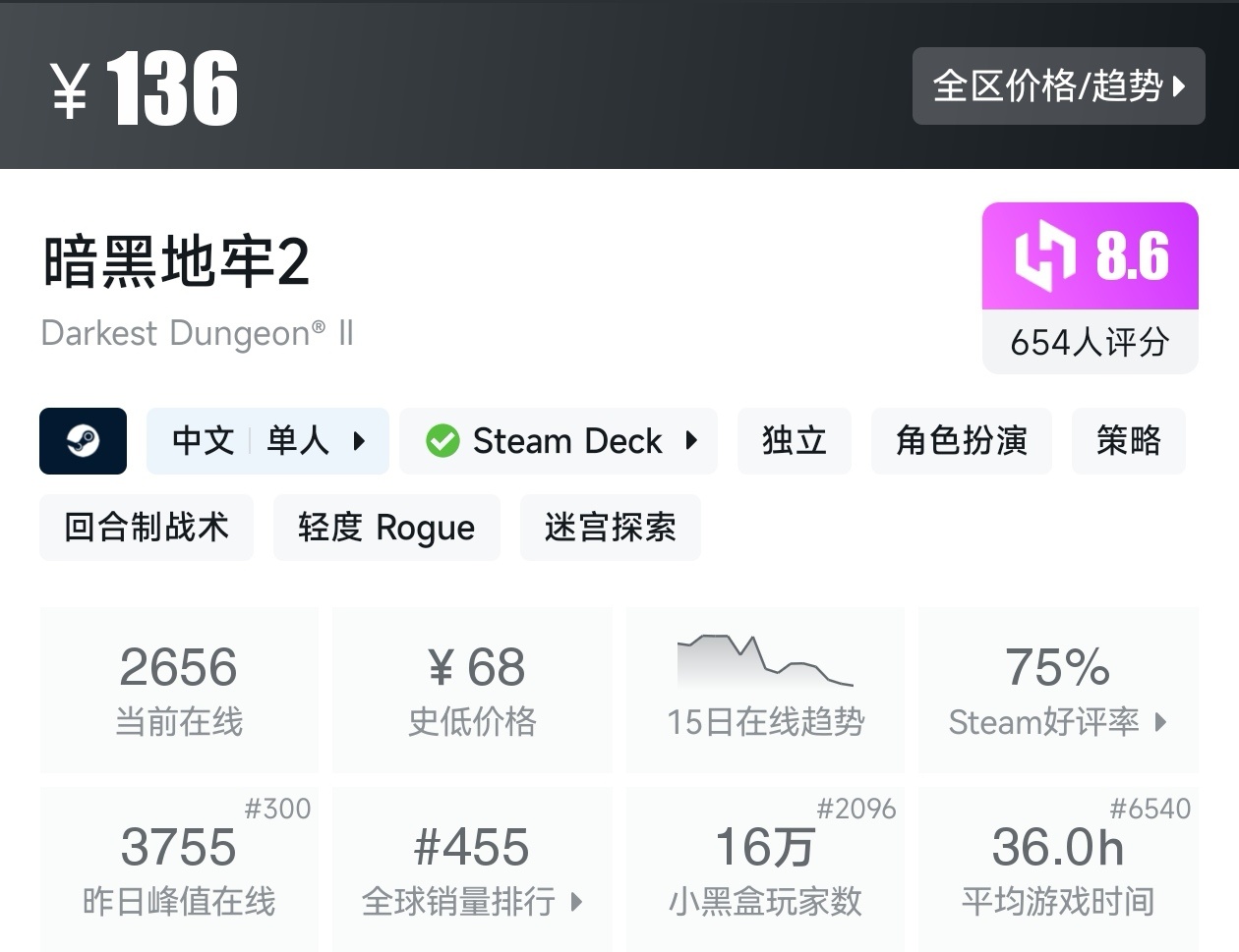 盤點Steam上87款回合制遊戲（回合制合集）-第55張