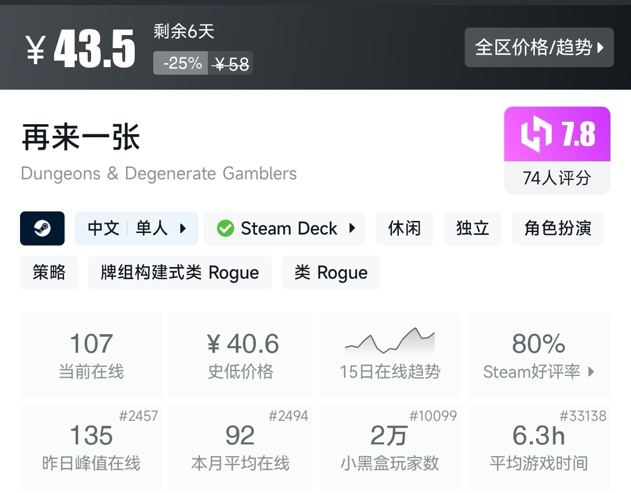 Steam沙发合作游戏节17款肉鸽游戏折扣汇总-第7张