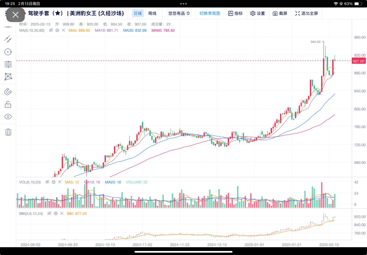 热门
  (加仓/抄底）迎接新一轮的牛市到来！-第1张