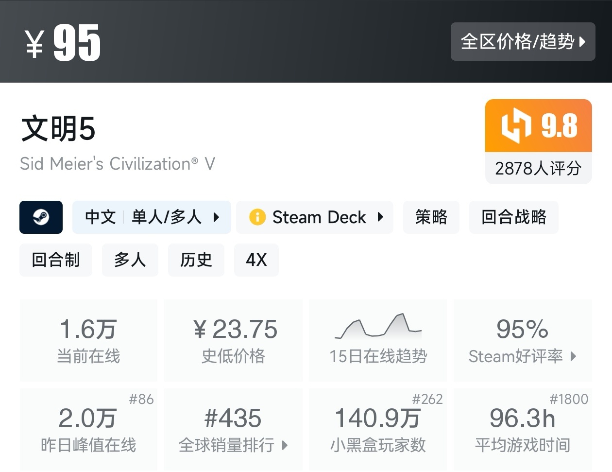 盤點Steam上87款回合制遊戲（回合制合集）-第49張