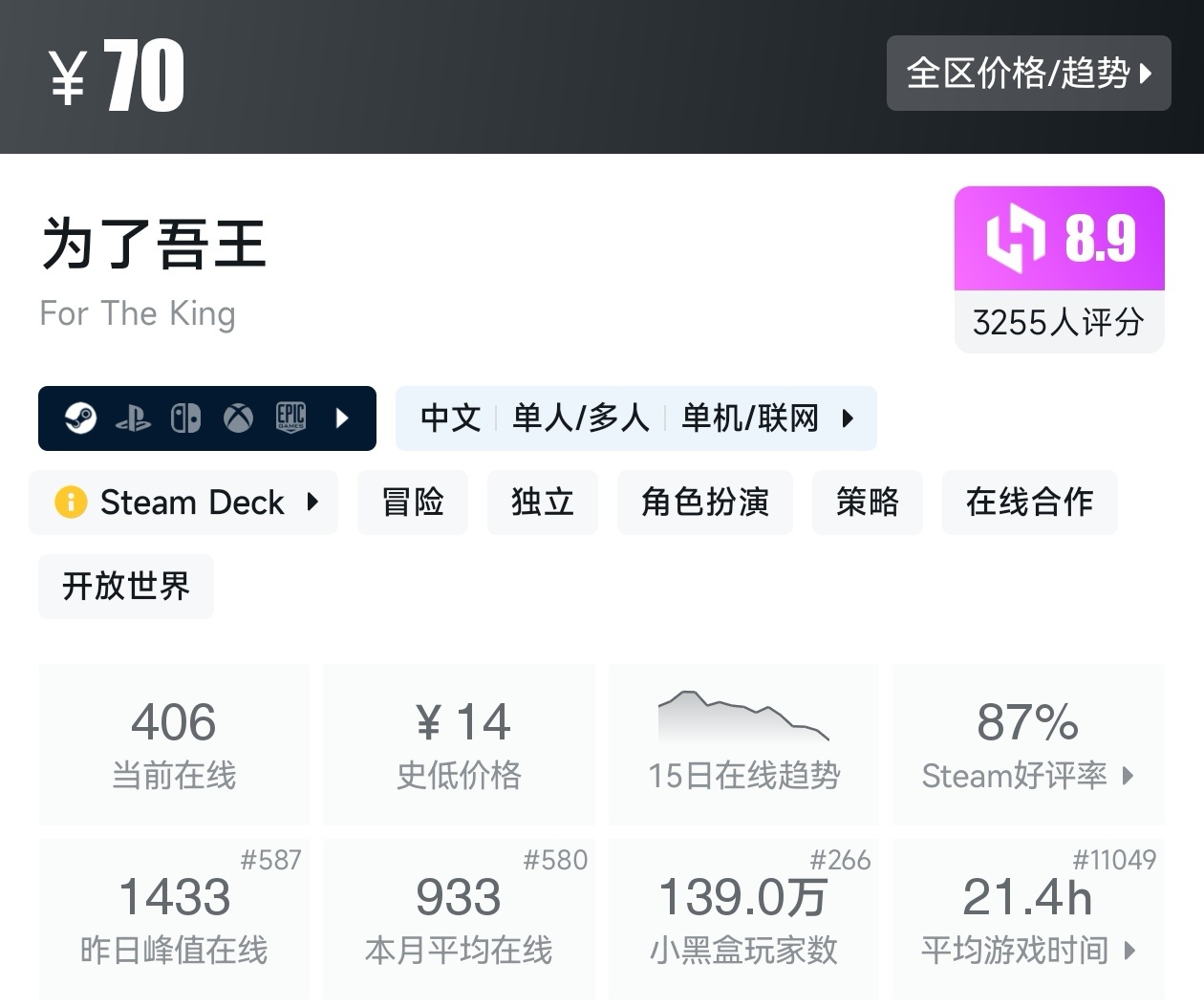 盤點Steam上87款回合制遊戲（回合制合集）-第30張