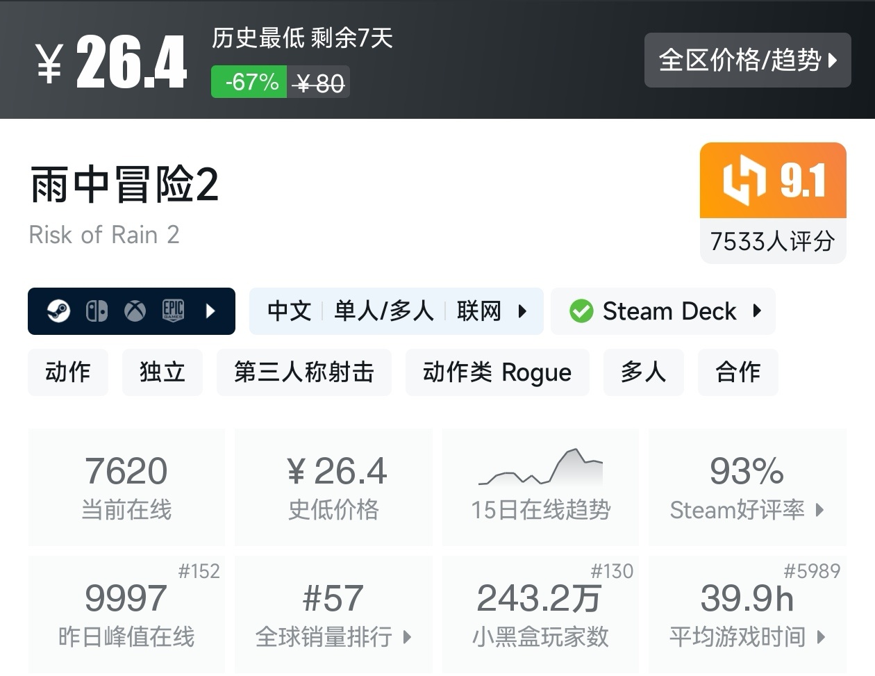 Steam沙发合作游戏节17款肉鸽游戏折扣汇总-第10张