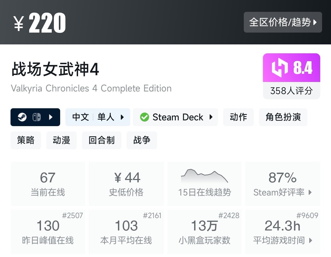 盤點Steam上87款回合制遊戲（回合制合集）-第53張