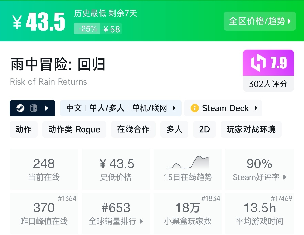 Steam沙发合作游戏节17款肉鸽游戏折扣汇总-第11张