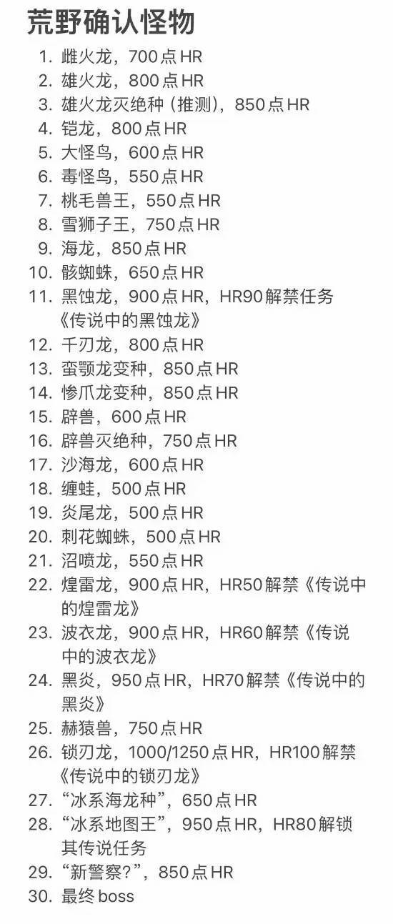 投票
  《怪物猎人：荒野》新预告解读，更多细节藏其中！-第20张