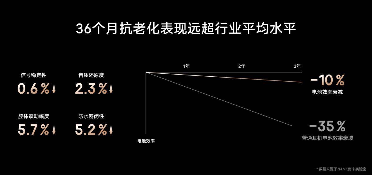 运动耳机买什么样的好，最适合运动佩戴的骨传导开放式耳机推荐-第2张