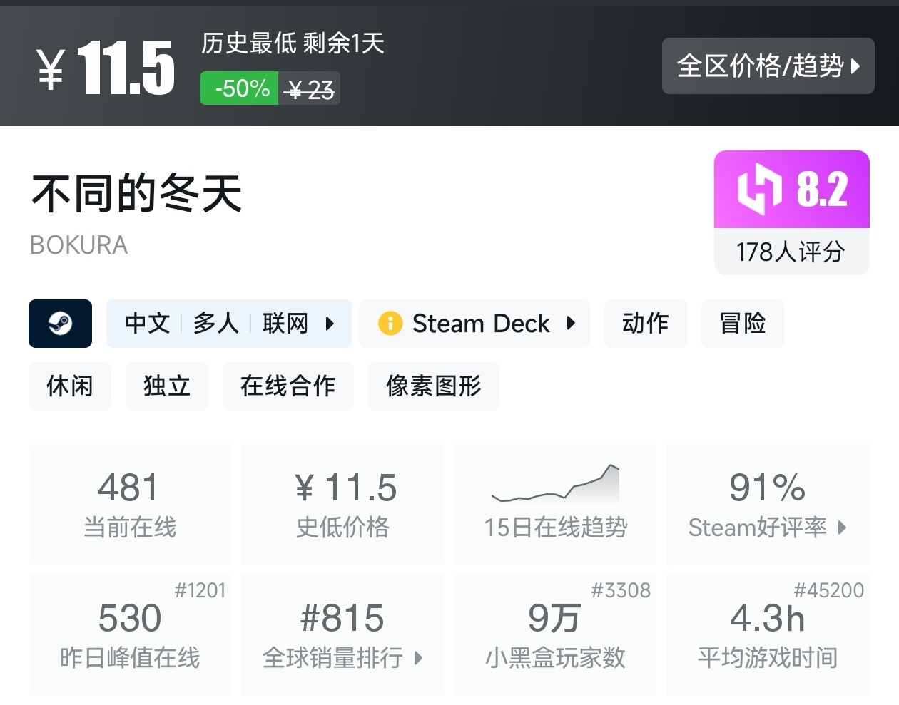【球盟会】游戏节最后一天!Steam2月17日117款史低游戏汇总