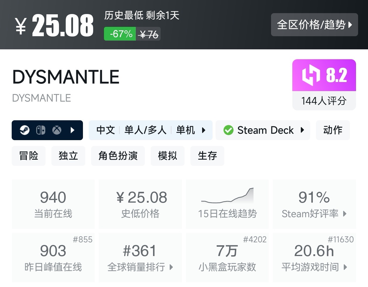 【球盟会】游戏节最后一天!Steam2月17日117款史低游戏汇总