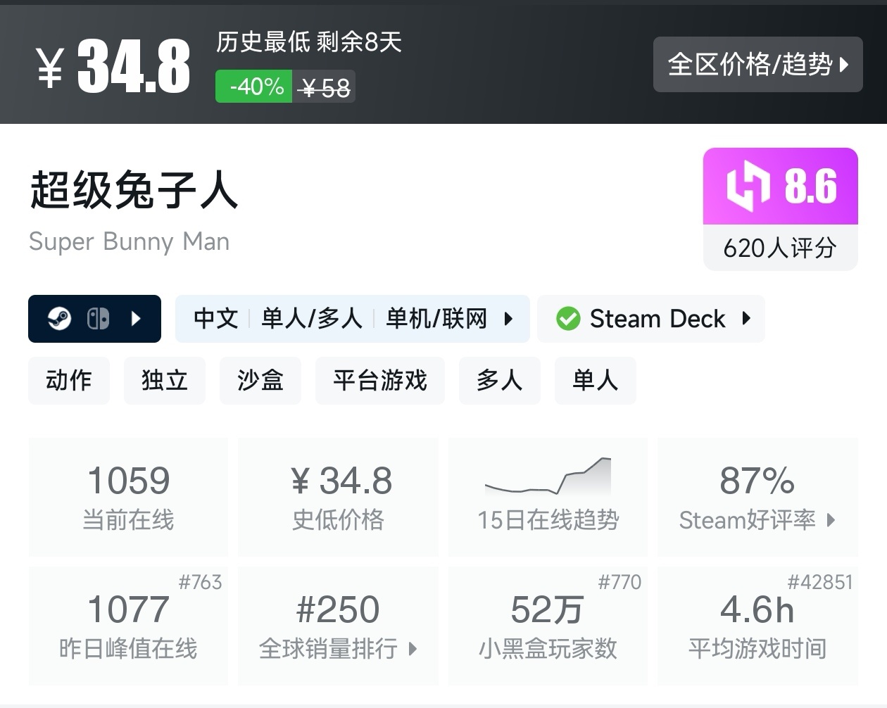【球盟会】游戏节最后一天!Steam2月17日117款史低游戏汇总