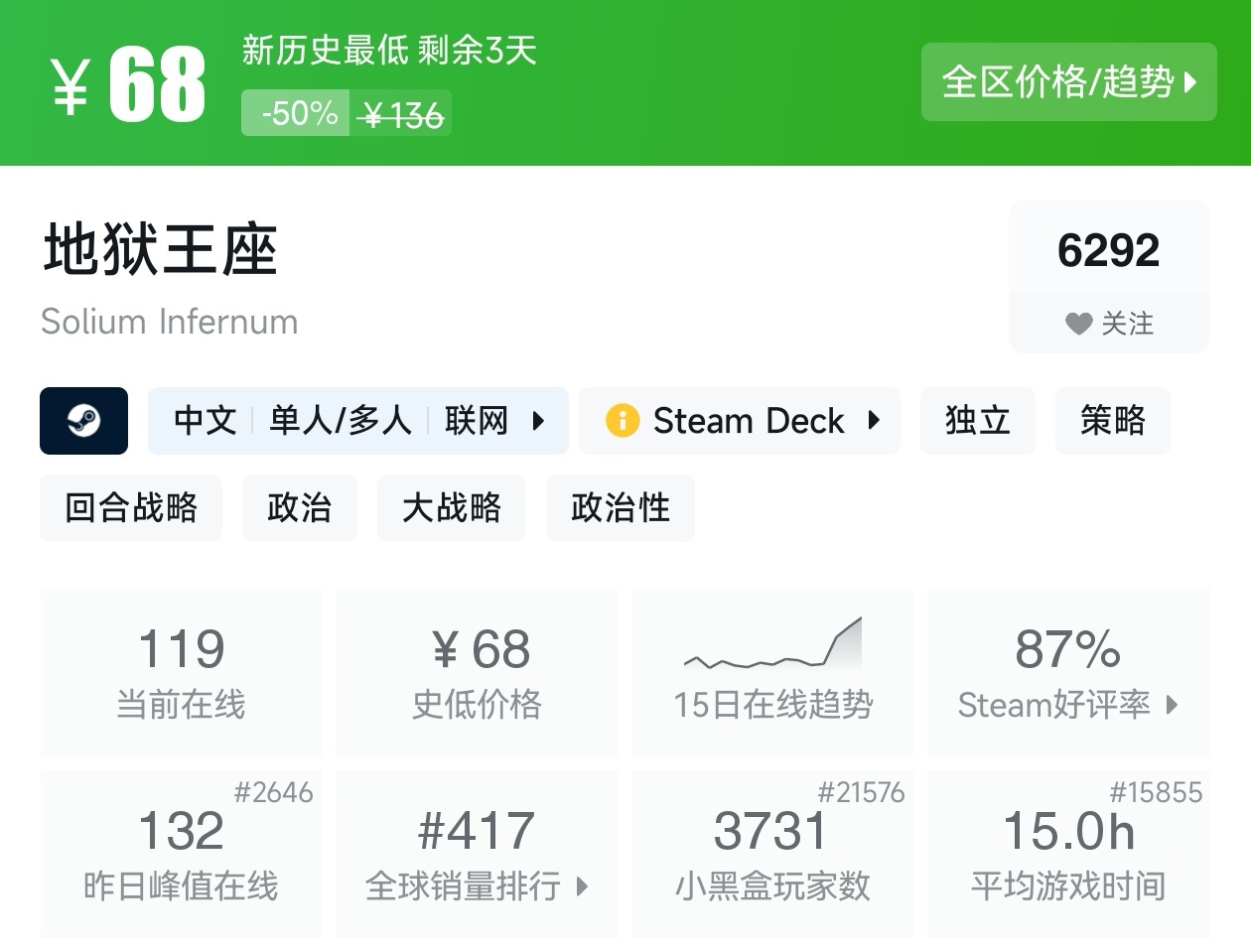 【球盟会】游戏节最后一天!Steam2月17日117款史低游戏汇总