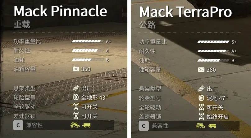 【雪地奔驰】优化最新DLC车辆，拯救Mack兄弟-第0张