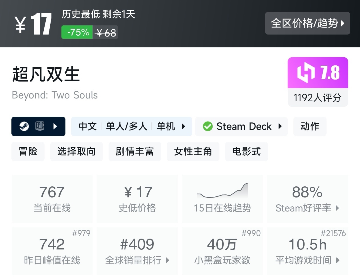 【球盟会】游戏节最后一天!Steam2月17日117款史低游戏汇总