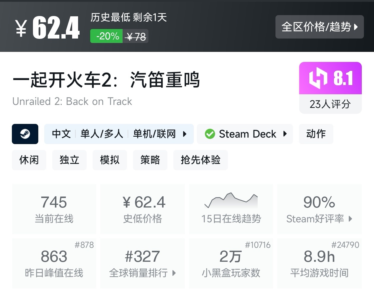 【球盟会】游戏节最后一天!Steam2月17日117款史低游戏汇总