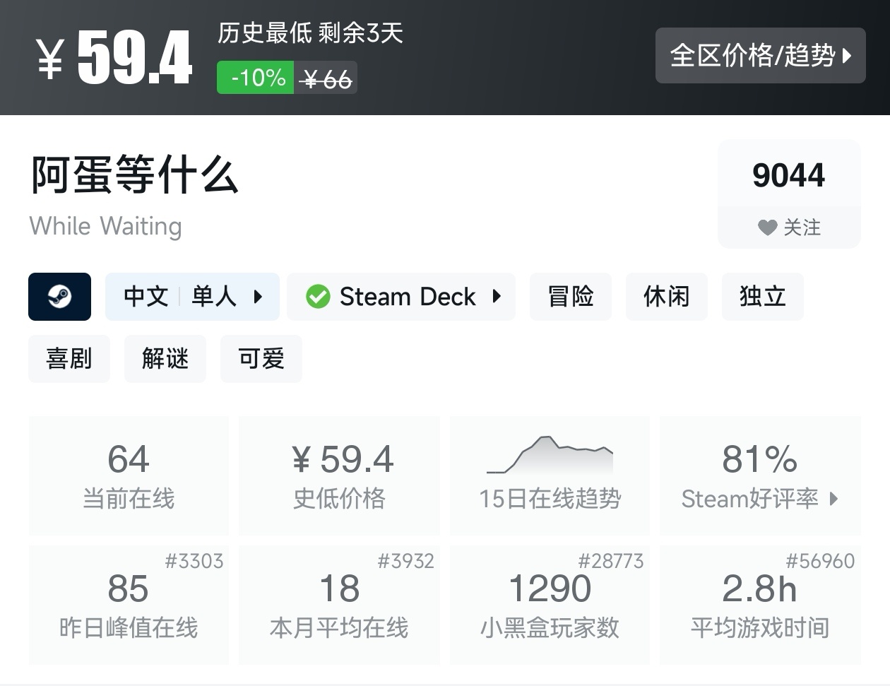 【球盟会】游戏节最后一天!Steam2月17日117款史低游戏汇总