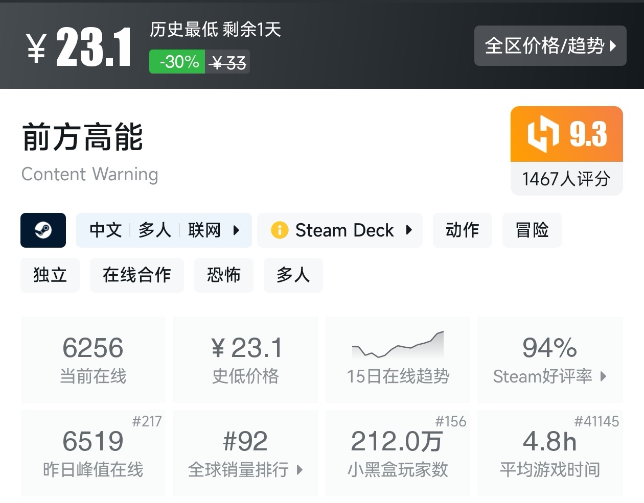 【球盟会】游戏节最后一天!Steam2月17日117款史低游戏汇总