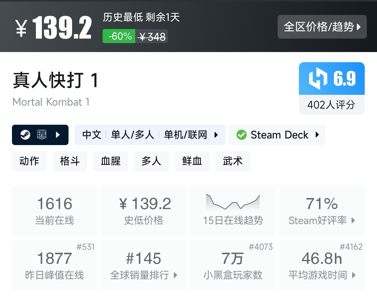 【球盟会】游戏节最后一天!Steam2月17日117款史低游戏汇总