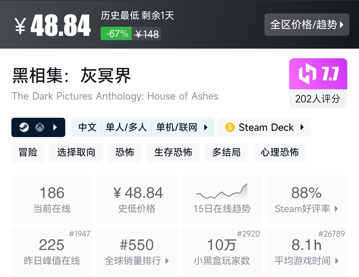 【球盟会】游戏节最后一天!Steam2月17日117款史低游戏汇总