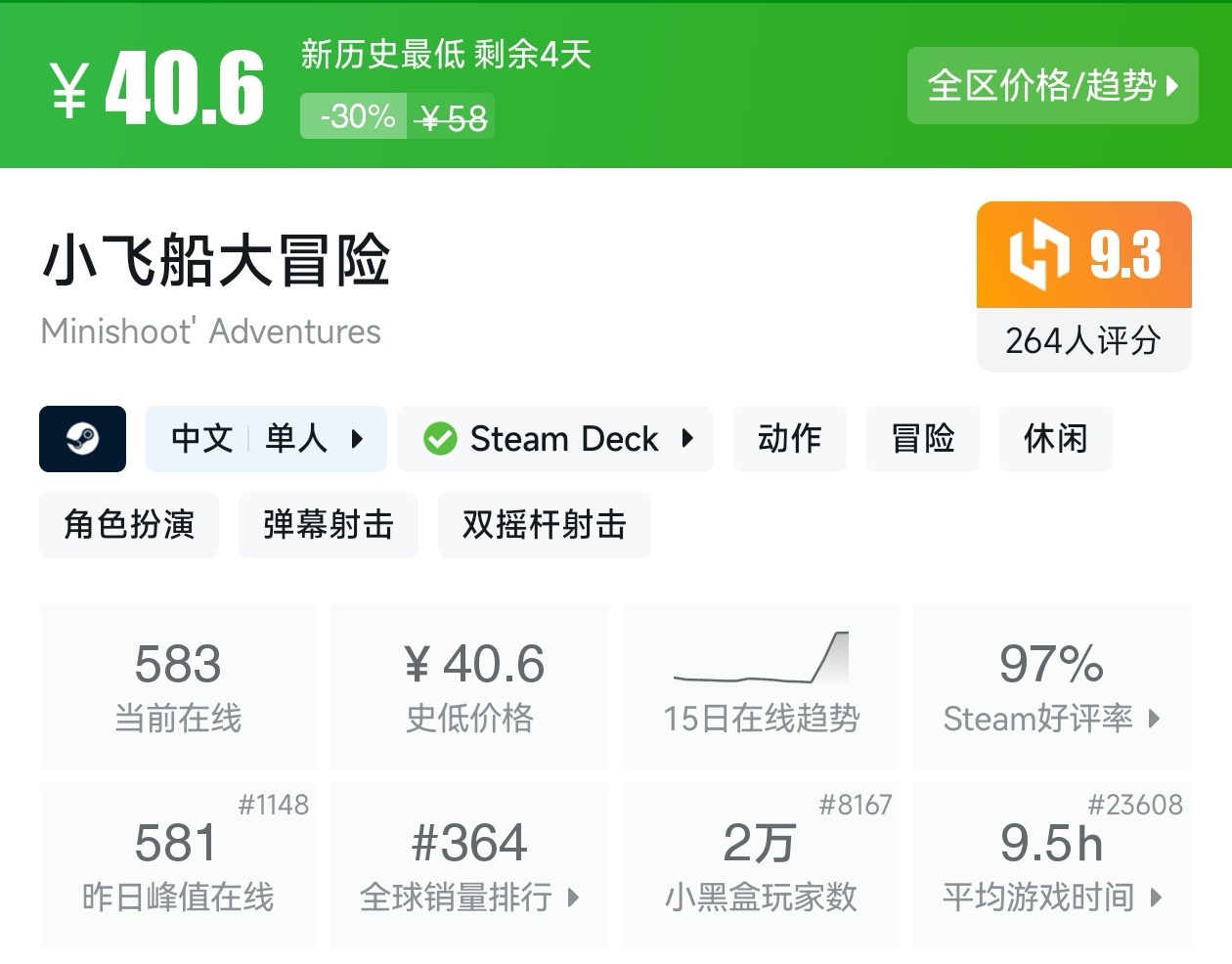 【球盟会】游戏节最后一天!Steam2月17日117款史低游戏汇总