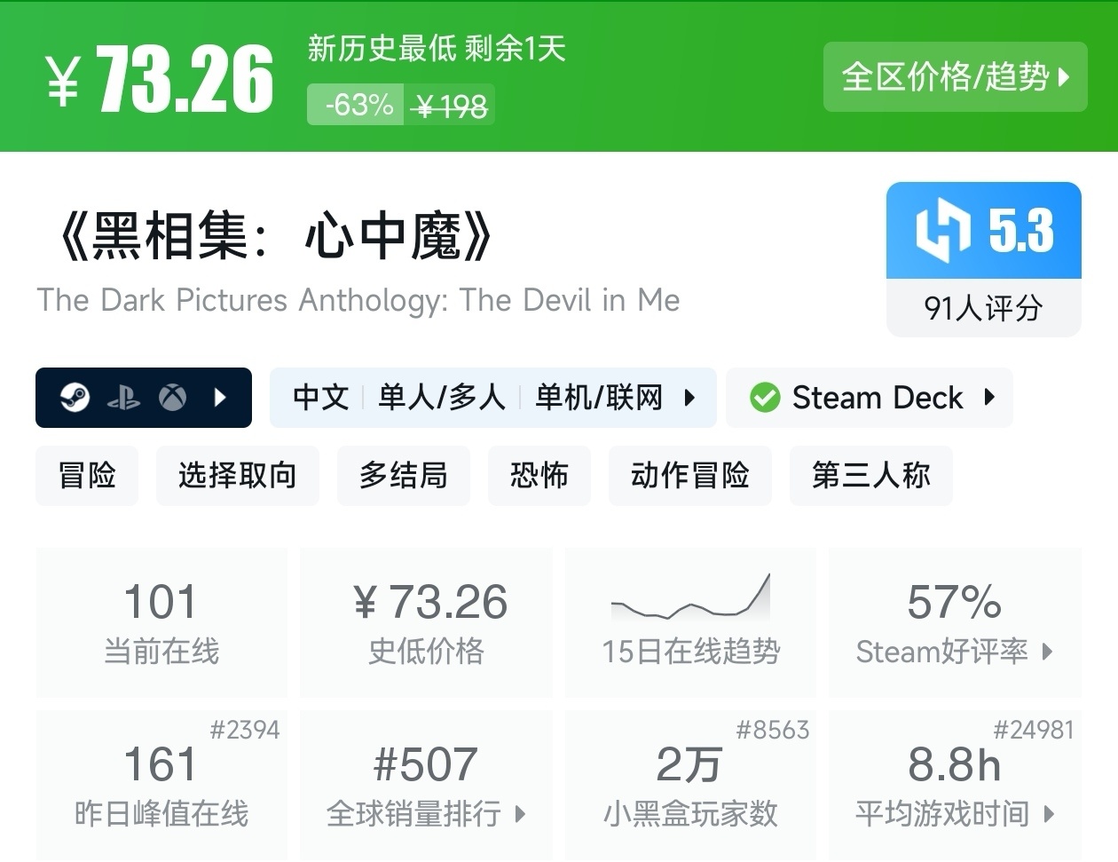 【球盟会】游戏节最后一天!Steam2月17日117款史低游戏汇总