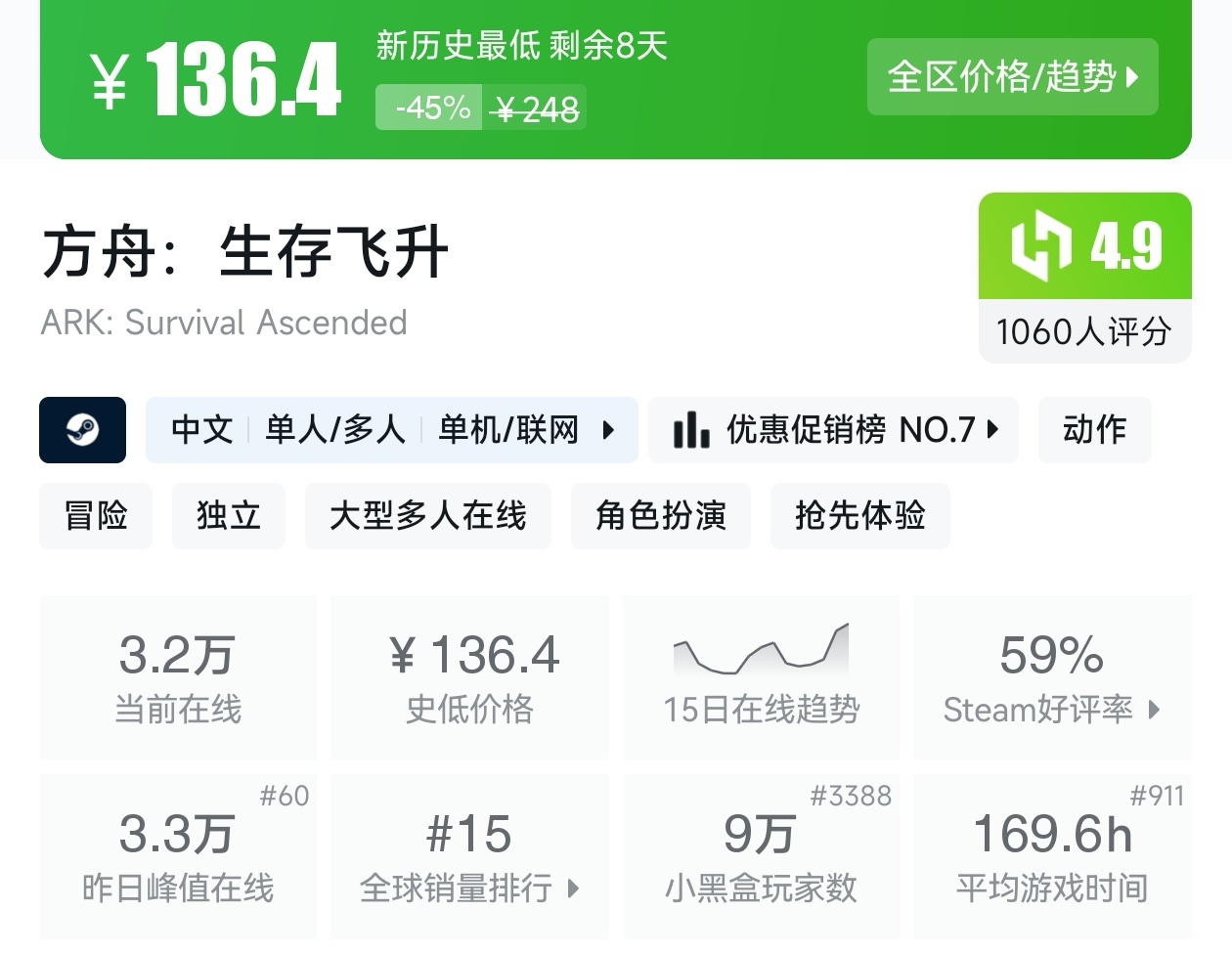 【球盟会】游戏节最后一天!Steam2月17日117款史低游戏汇总