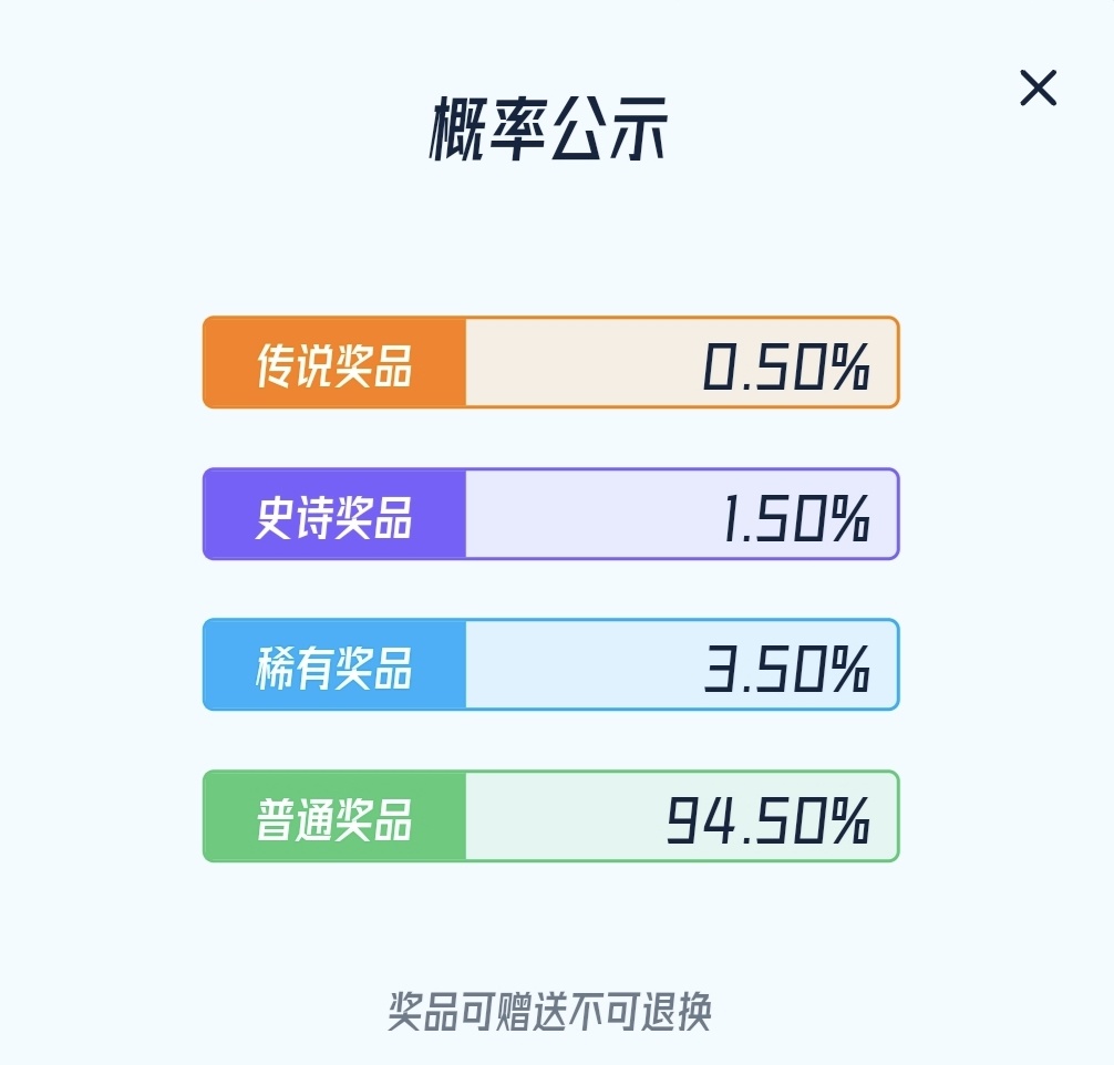 热门
  盒弹大作战（3.10），附带活动传送门（活动提醒）-第5张