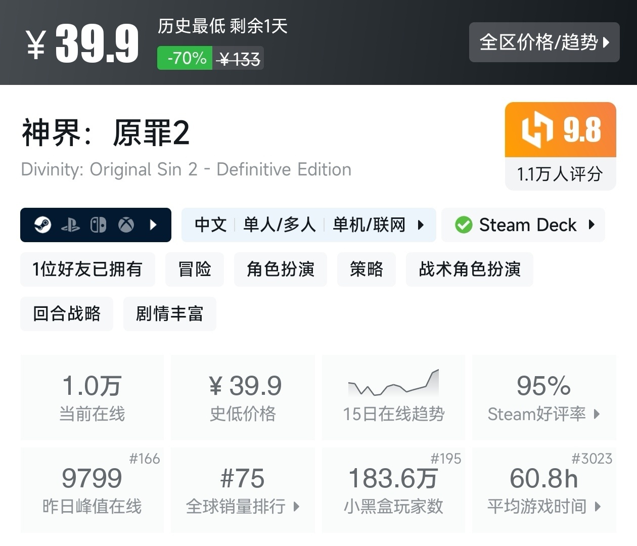 【球盟会】游戏节最后一天!Steam2月17日117款史低游戏汇总