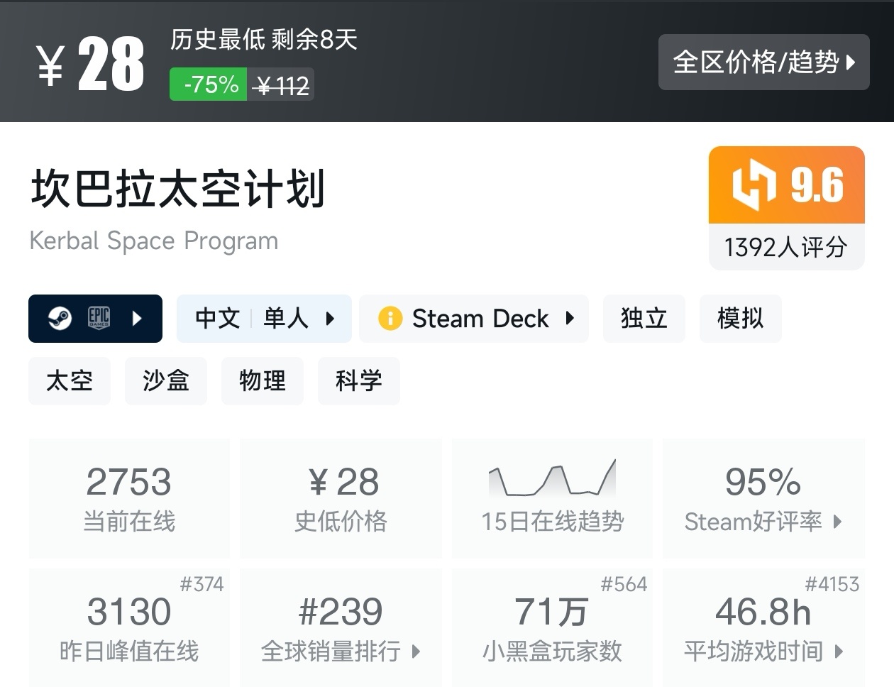 【球盟会】游戏节最后一天!Steam2月17日117款史低游戏汇总