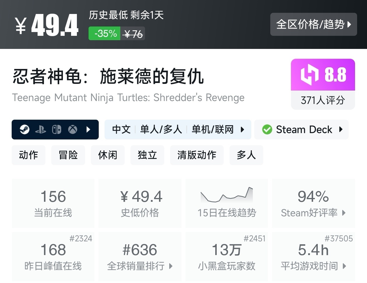 【球盟会】游戏节最后一天!Steam2月17日117款史低游戏汇总