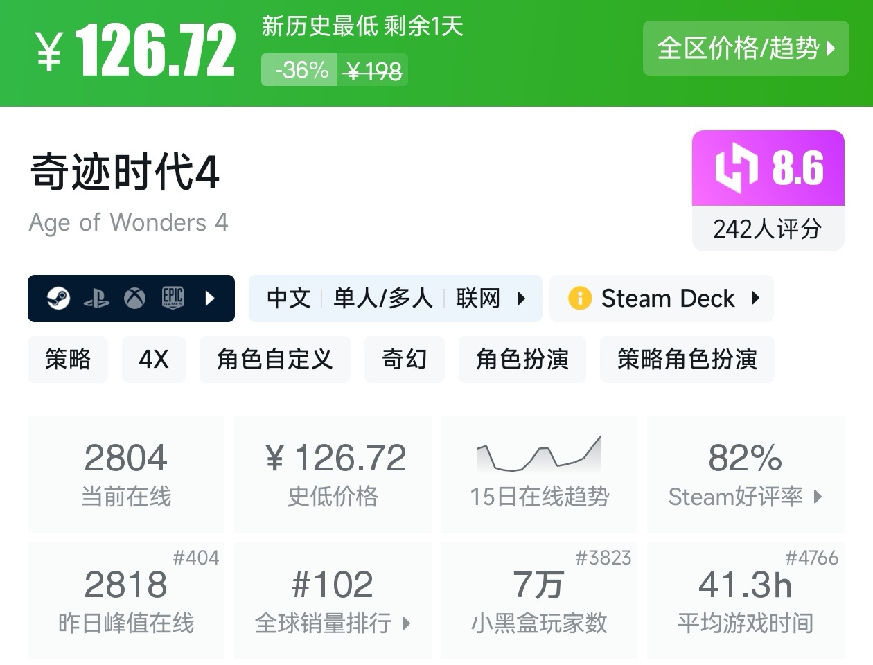 【球盟会】游戏节最后一天!Steam2月17日117款史低游戏汇总
