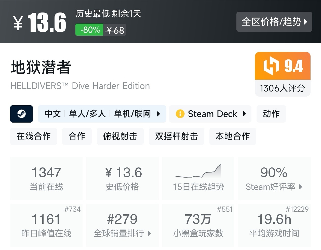【球盟会】游戏节最后一天!Steam2月17日117款史低游戏汇总