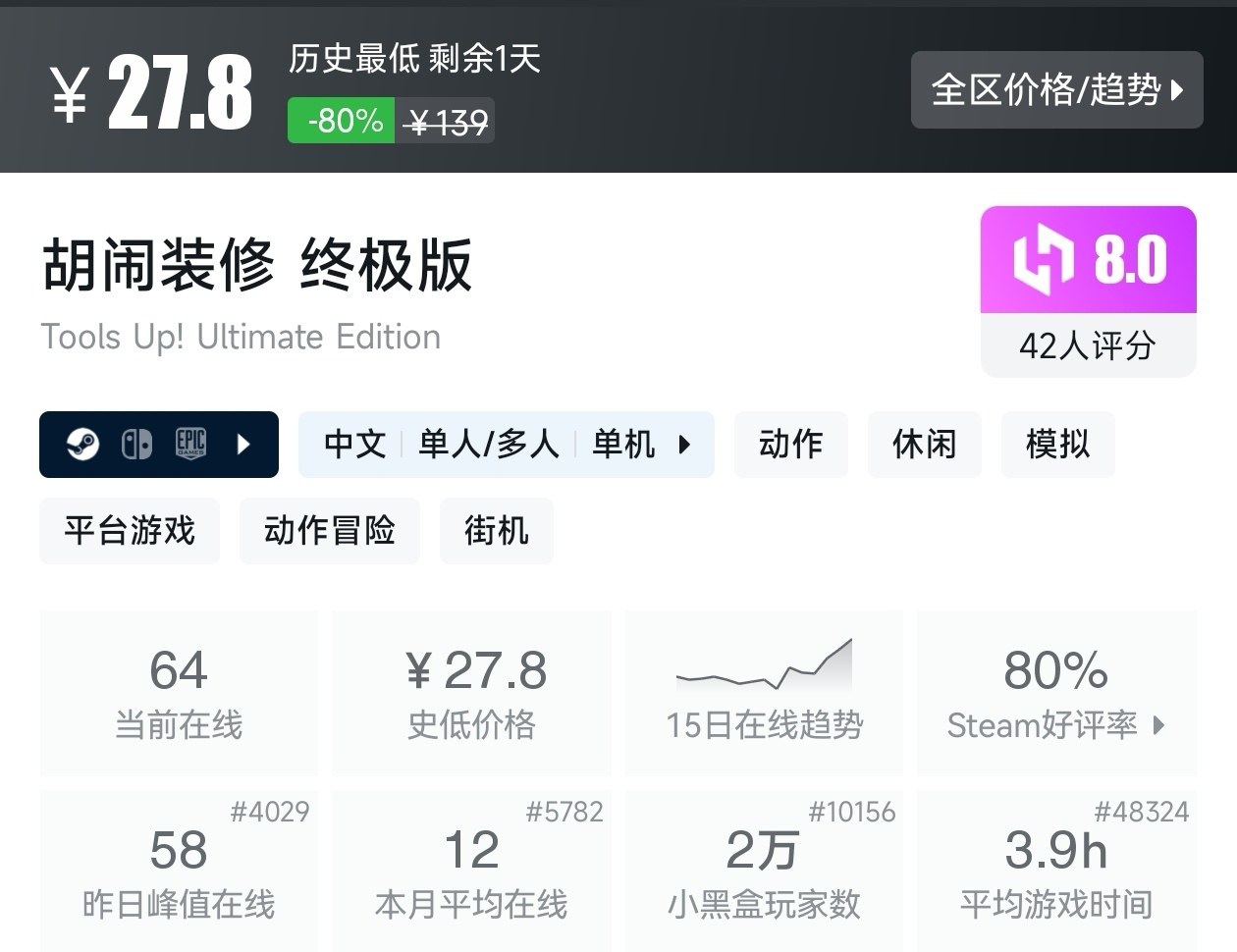 【球盟会】游戏节最后一天!Steam2月17日117款史低游戏汇总