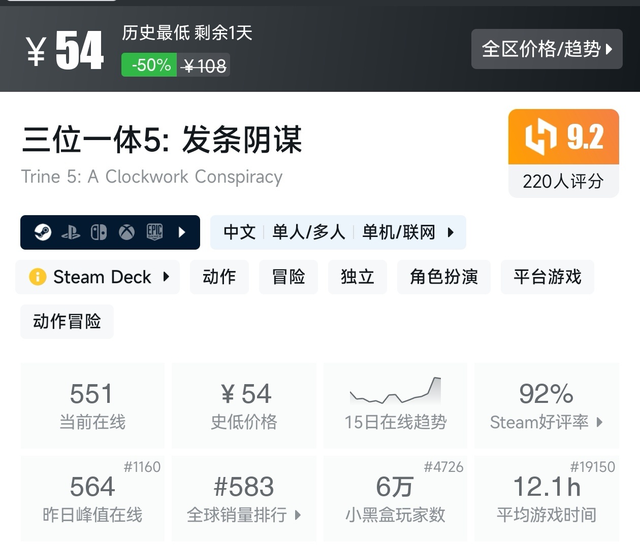 【球盟会】游戏节最后一天!Steam2月17日117款史低游戏汇总