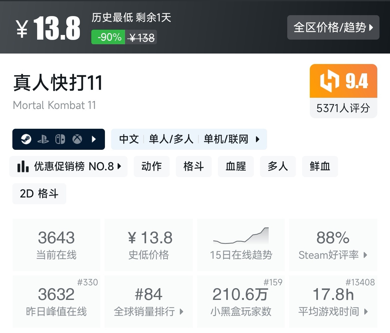 【球盟会】游戏节最后一天!Steam2月17日117款史低游戏汇总