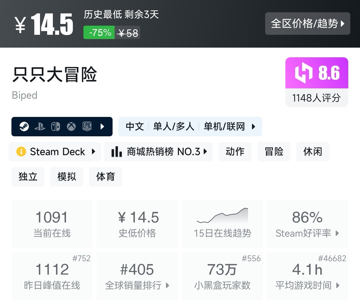 【球盟会】游戏节最后一天!Steam2月17日117款史低游戏汇总