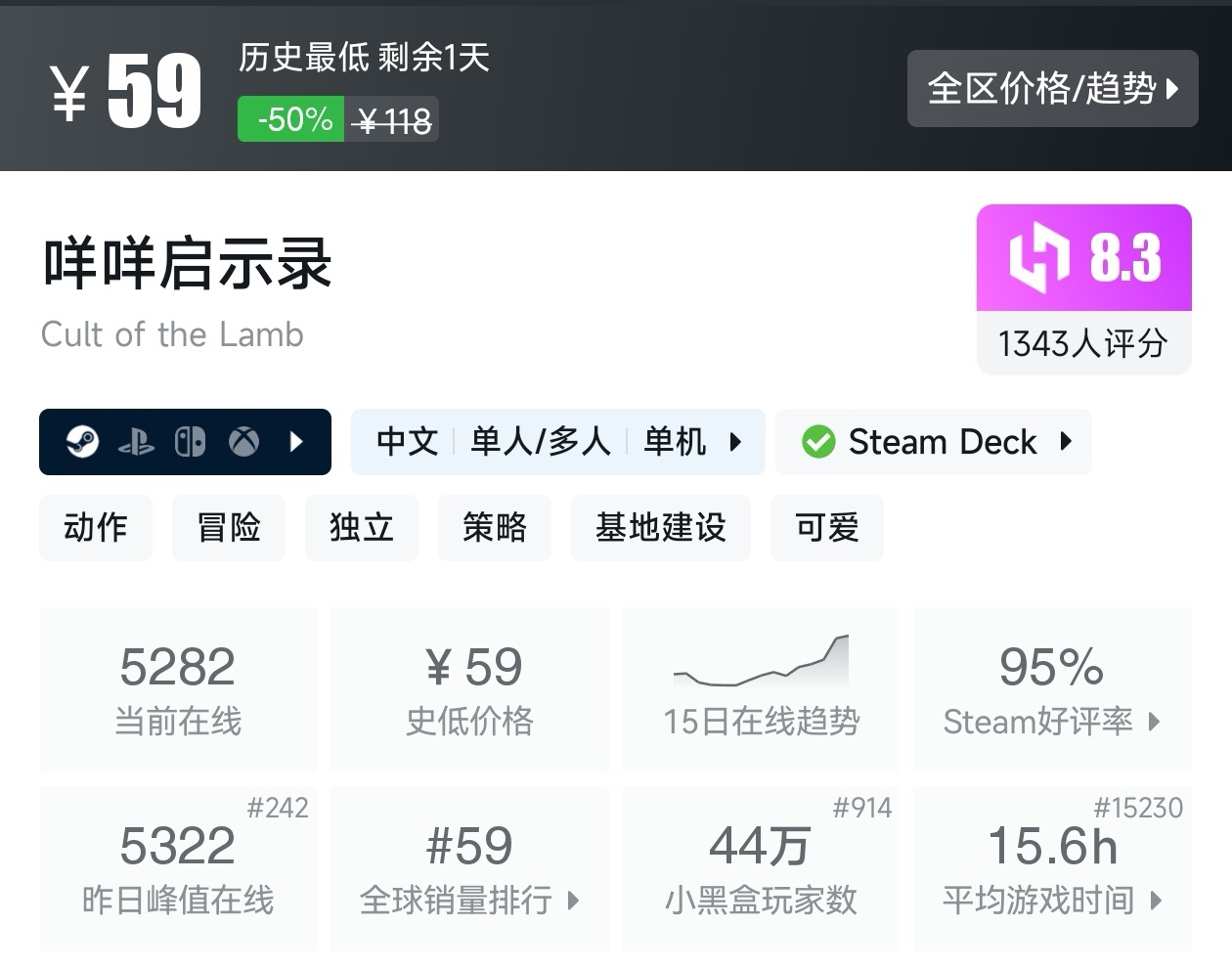 【球盟会】游戏节最后一天!Steam2月17日117款史低游戏汇总