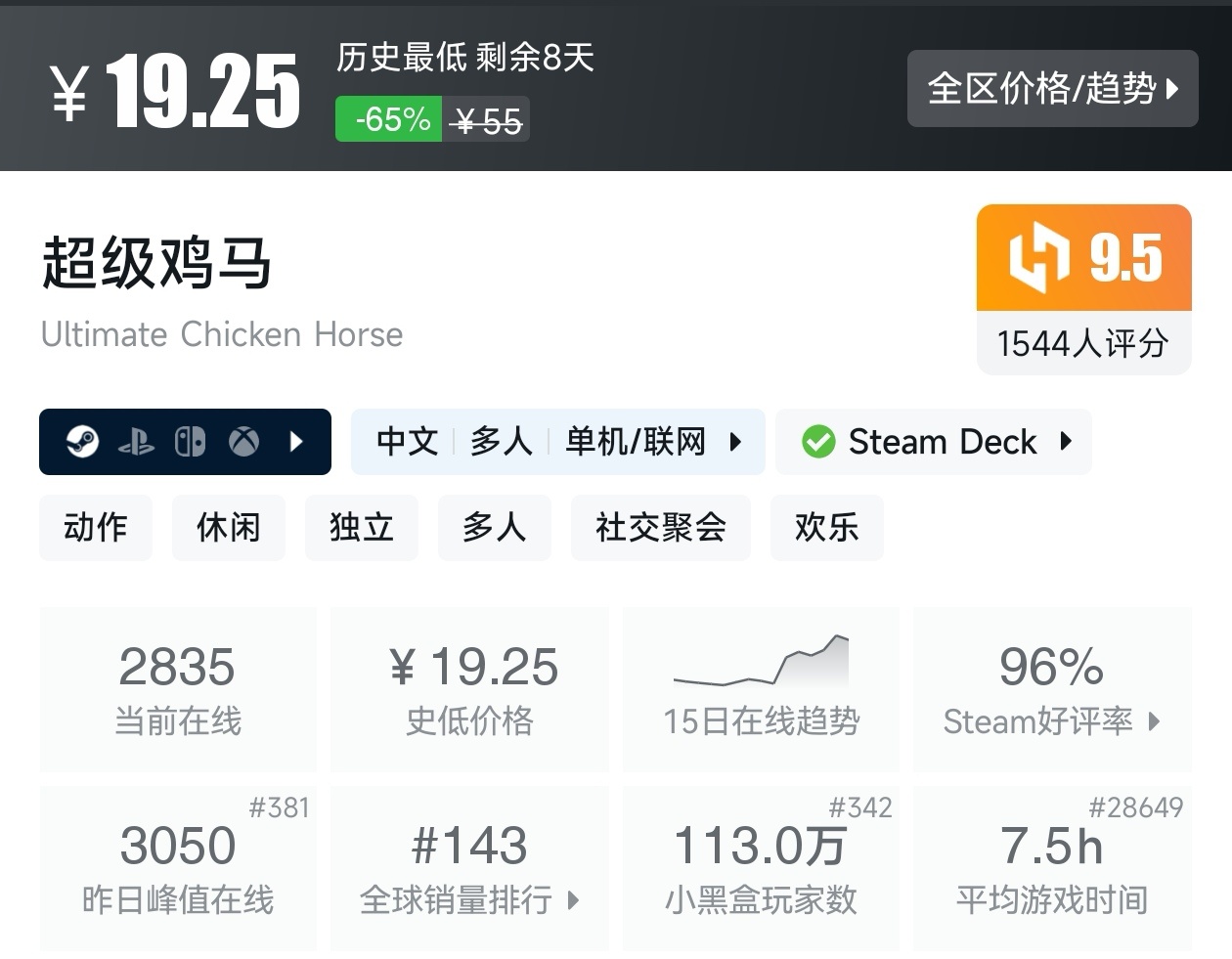 【球盟会】游戏节最后一天!Steam2月17日117款史低游戏汇总