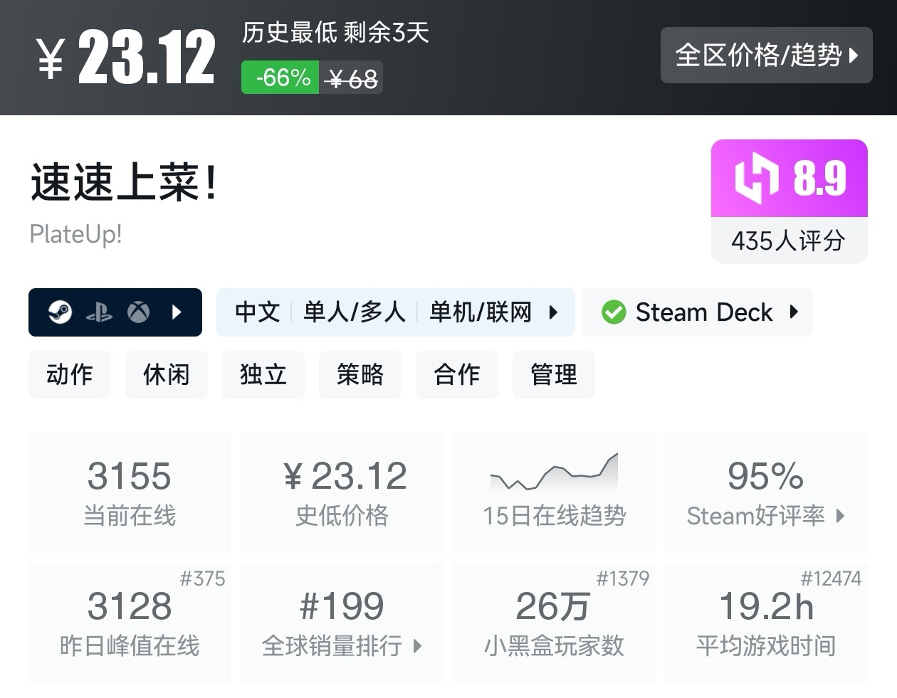 【球盟会】游戏节最后一天!Steam2月17日117款史低游戏汇总