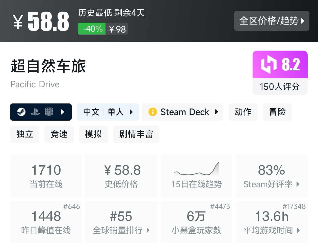 【球盟会】游戏节最后一天!Steam2月17日117款史低游戏汇总