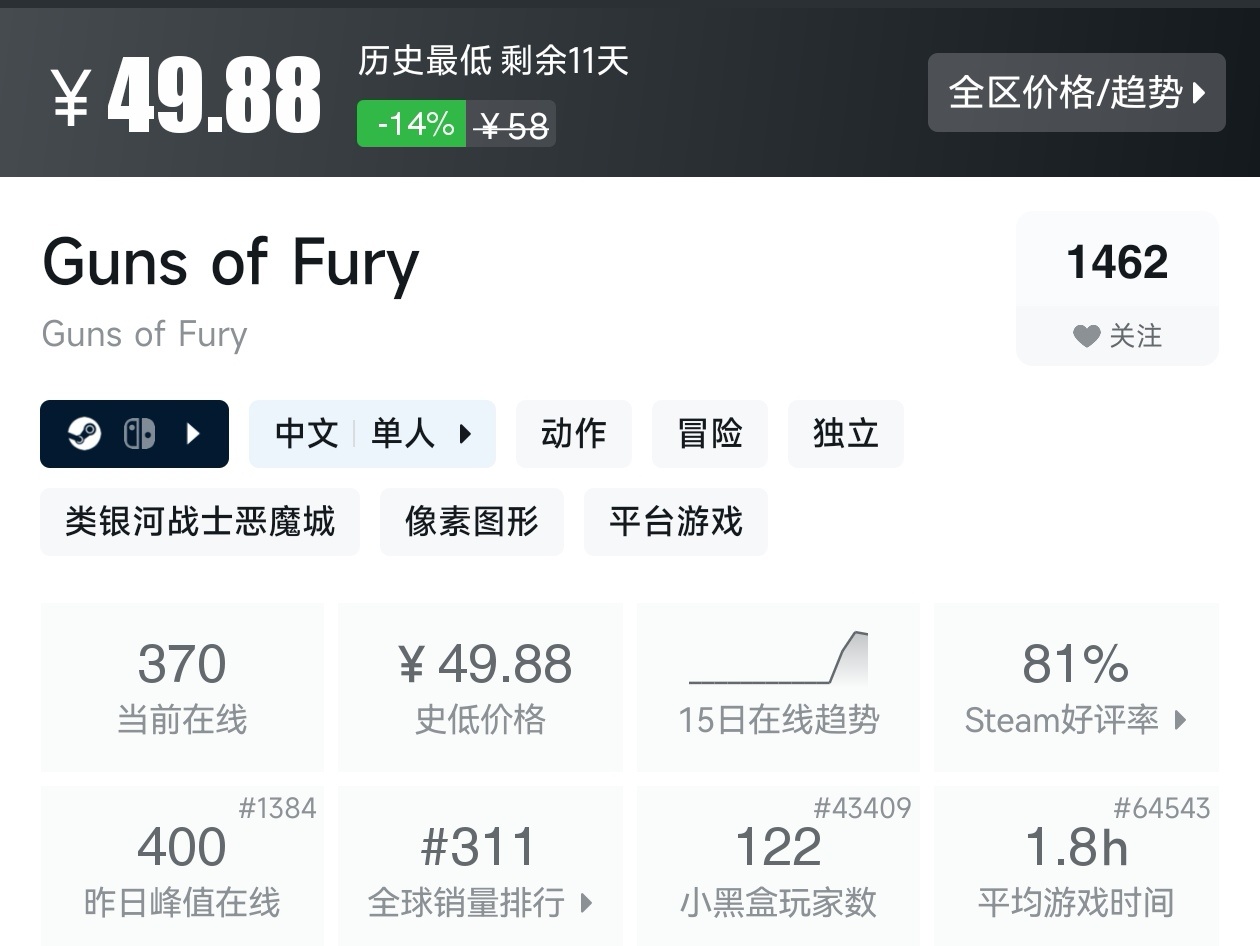【球盟会】游戏节最后一天!Steam2月17日117款史低游戏汇总
