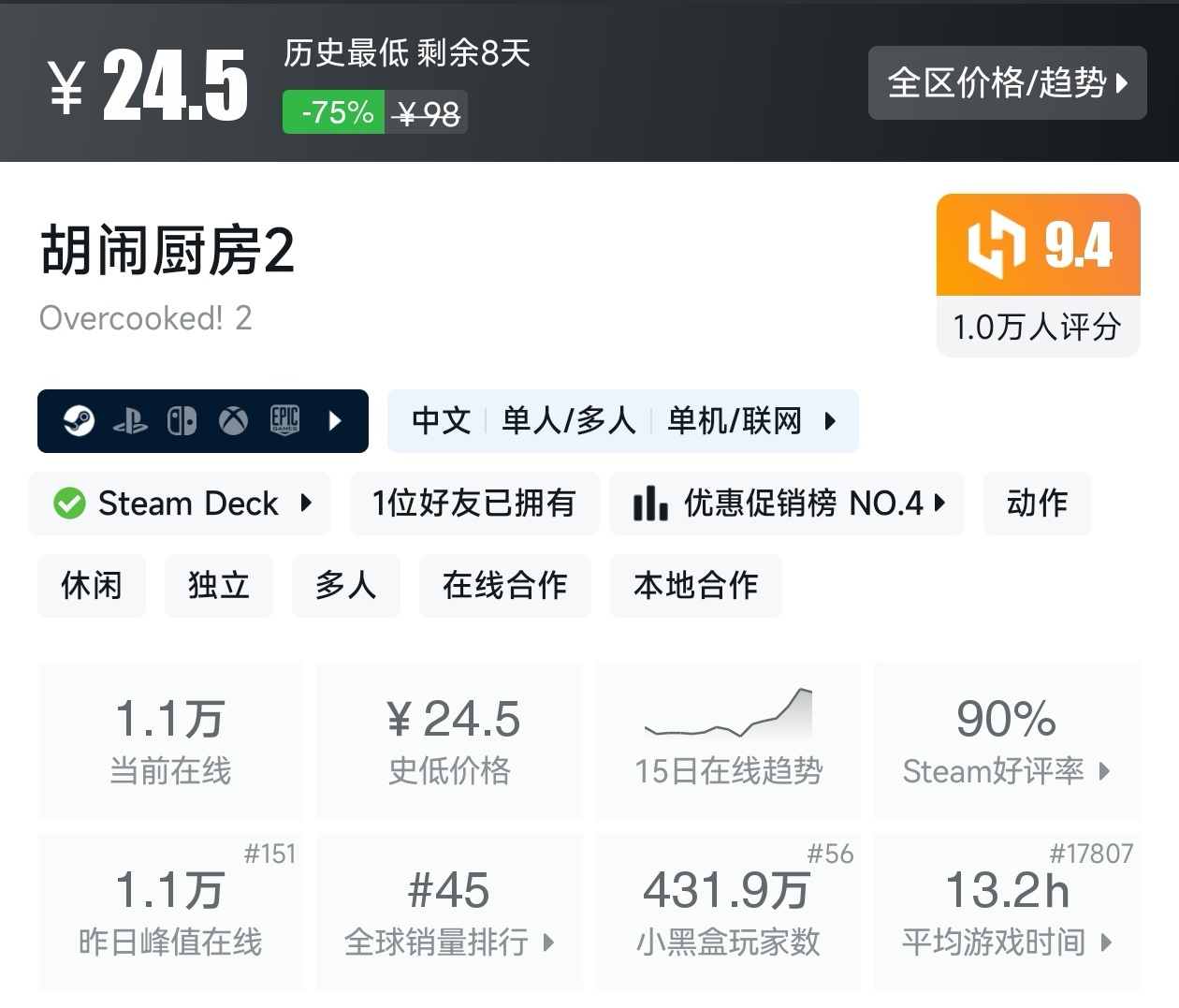 【球盟会】游戏节最后一天!Steam2月17日117款史低游戏汇总