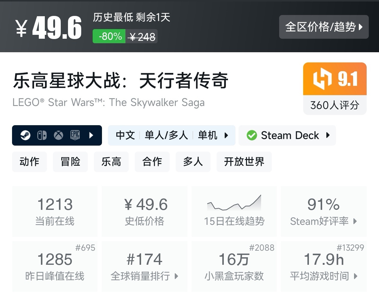 【球盟会】游戏节最后一天!Steam2月17日117款史低游戏汇总
