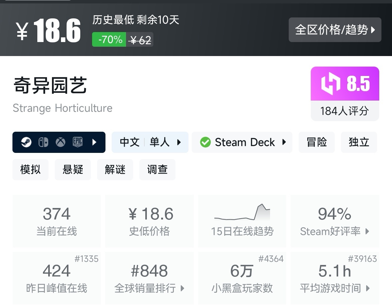 【球盟会】游戏节最后一天!Steam2月17日117款史低游戏汇总
