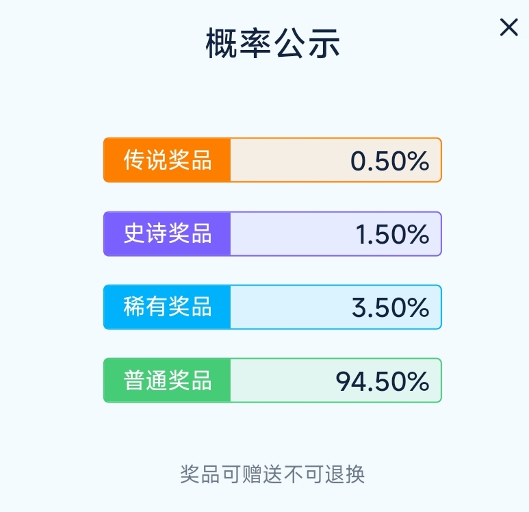 当你得知本周的盒弹于今日开始时-第12张