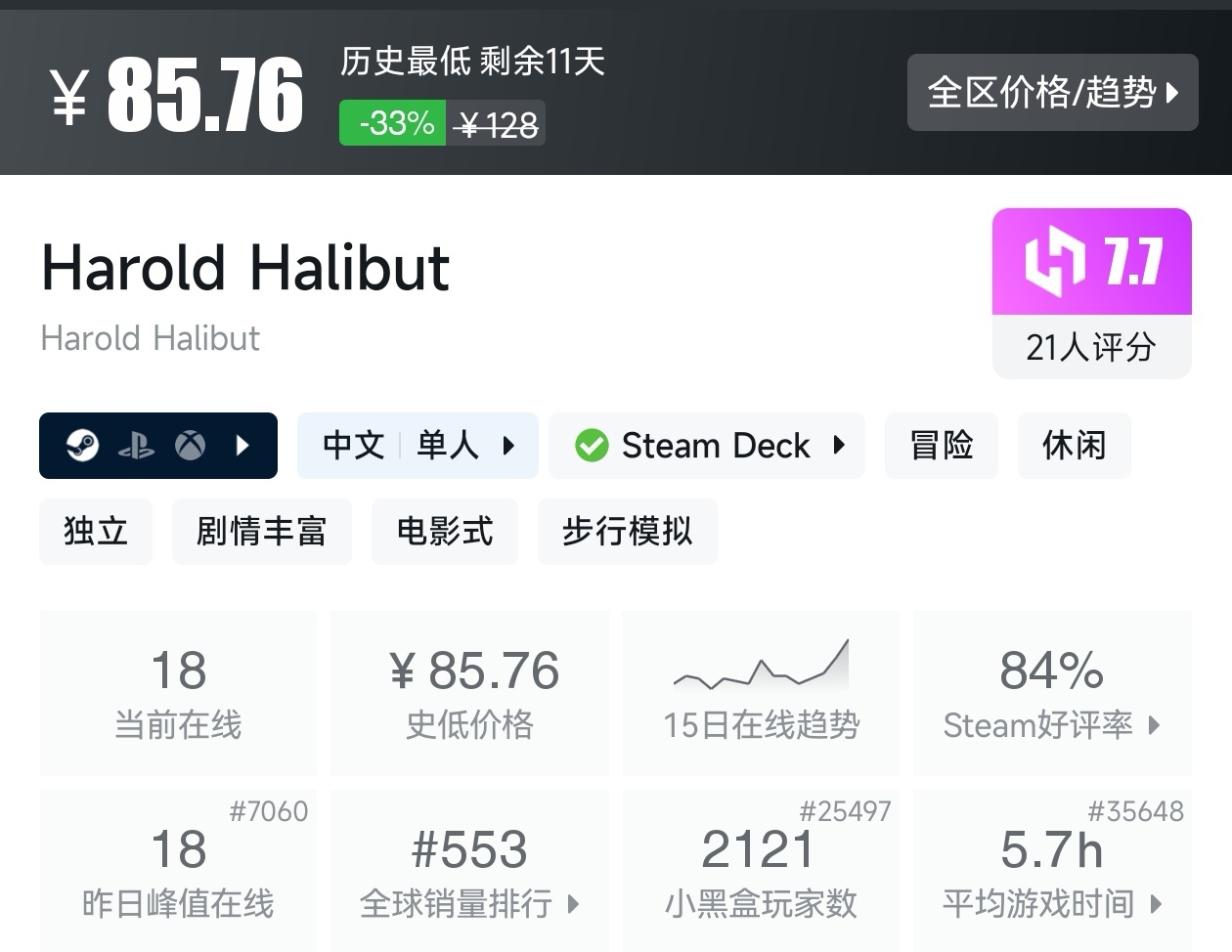 【球盟会】游戏节最后一天!Steam2月17日117款史低游戏汇总