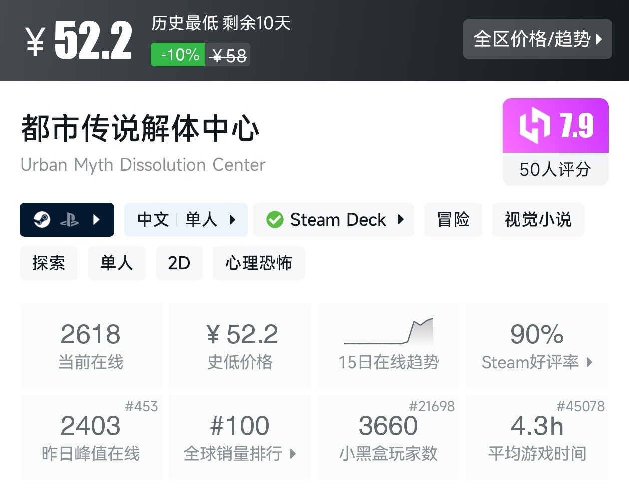 【球盟会】游戏节最后一天!Steam2月17日117款史低游戏汇总