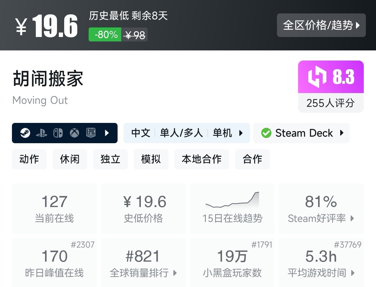 【球盟会】游戏节最后一天!Steam2月17日117款史低游戏汇总